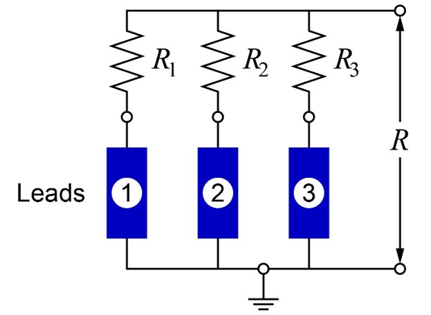 Glitch detection circuit